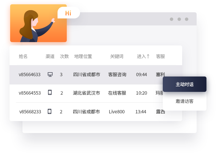 Live700主动对话场景