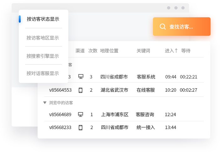Live700访客列表页